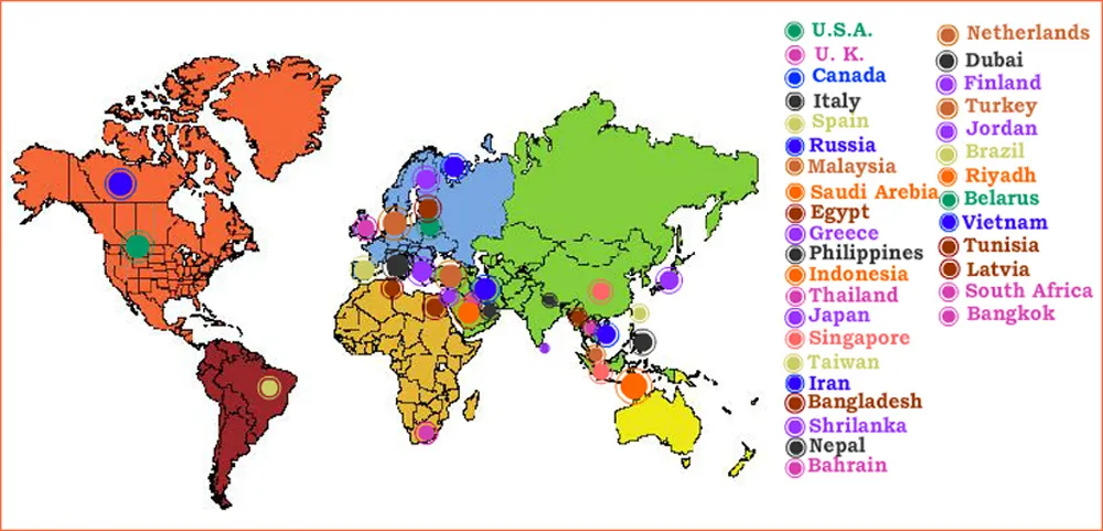 global Presence